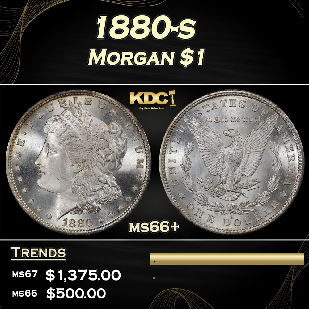 1880-s Morgan Dollar $1 ms66+ SEGS: 1880-s Morgan Dollar $1 ms66+ SEGS. 0