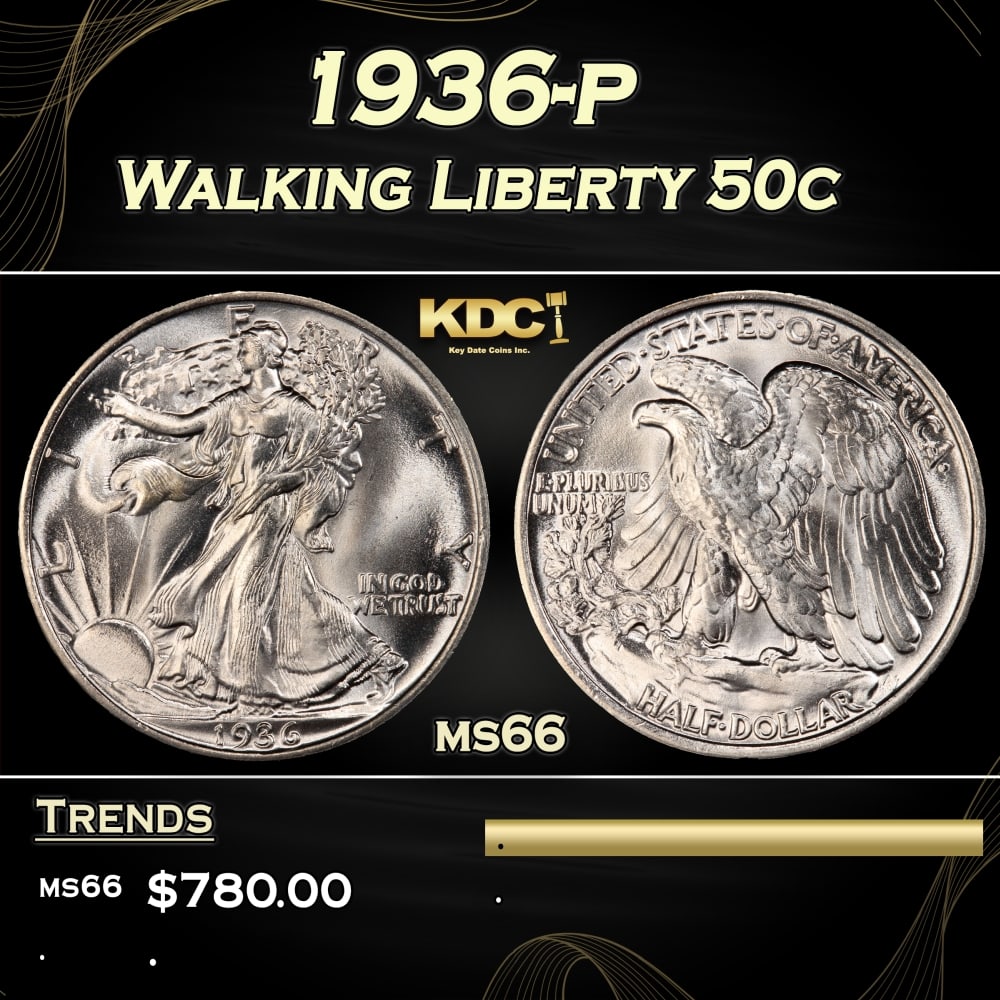 1936-p Walking Liberty Half Dollar 50c Grades ms66: 1936-p Walking Liberty Half Dollar 50c Grades ms66.