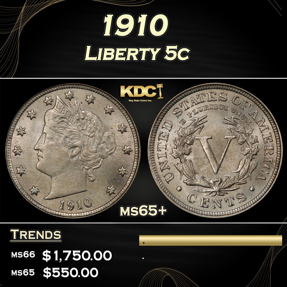 1910 Liberty Nickel 5c ms65+ SEGS: 1910 Liberty Nickel 5c ms65+ SEGS. 0