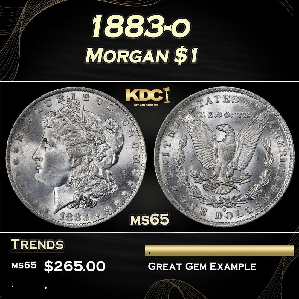 1883-o Morgan Dollar $1 Grades ms65: 1883-o Morgan Dollar $1 Grades ms65. 0