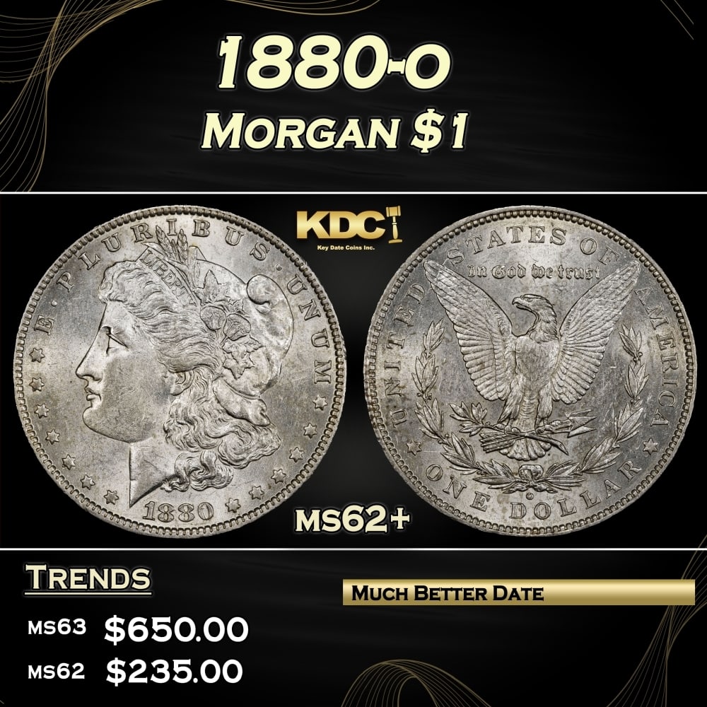 1880-o Morgan Dollar $1 Grades ms62+: 1880-o Morgan Dollar $1 Grades ms62+. 0