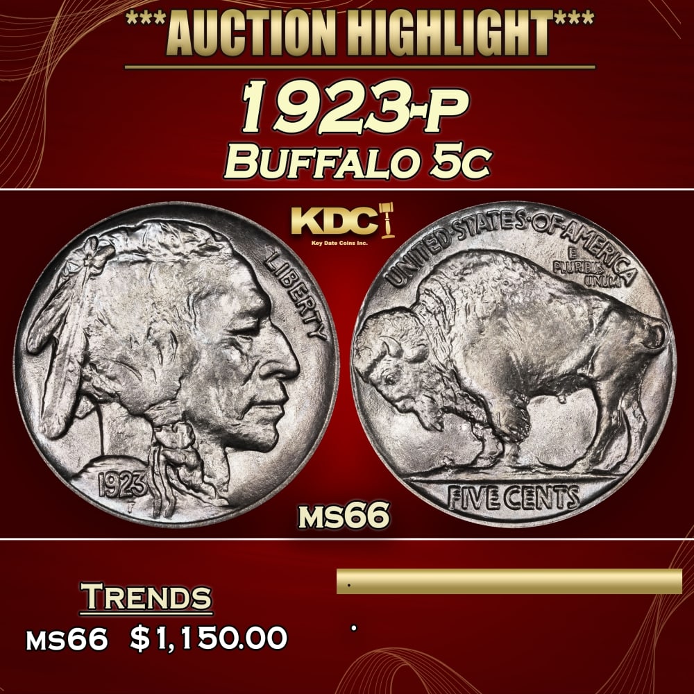 1923-p Buffalo Nickel 5c ms66 SEGS: 1923-p Buffalo Nickel 5c ms66 SEGS. 0