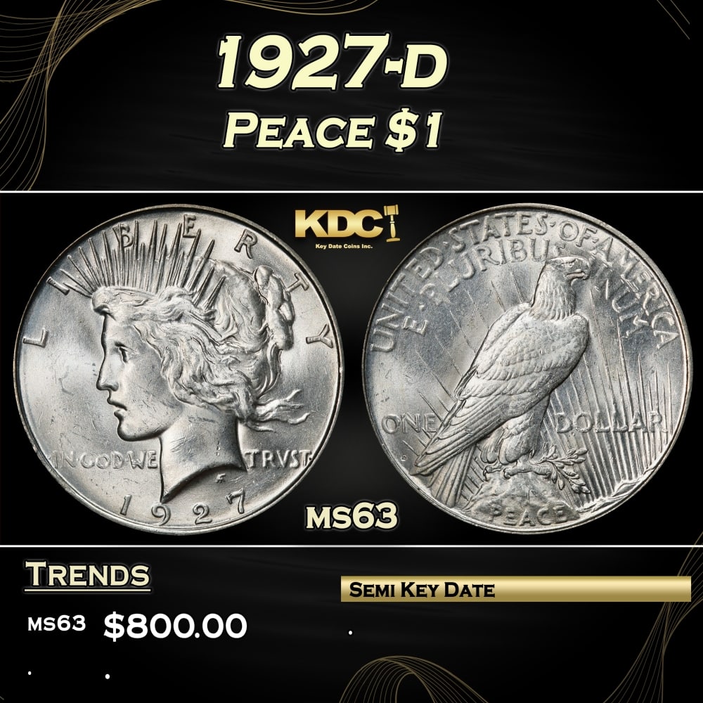 1927-d Peace Dollar $1 Grades ms63: 1927-d Peace Dollar $1 Grades ms63. 0