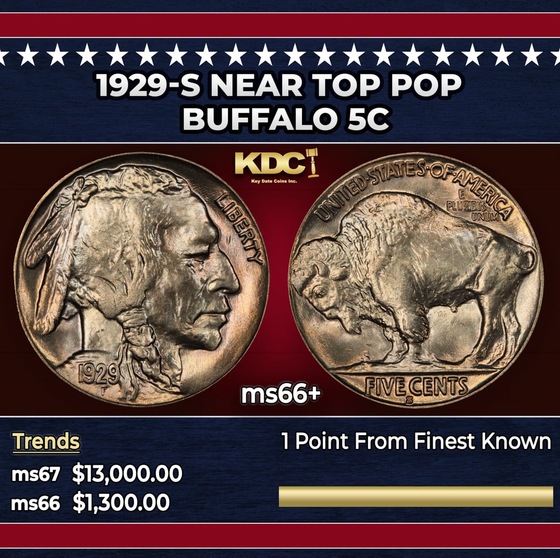1929-s Buffalo Nickel Near Top Pop 5c ms66+ SEGS: 1929-s Near Top Pop Buffalo Nickel 5c ms66+ SEGS. Historic precious metal trends is causing increased spot pricing by the day. On auctions with set openings, we are doing our best to have items priced