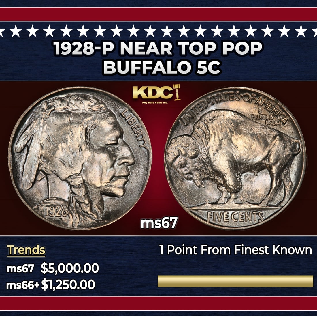 1928-p Buffalo Nickel Near Top Pop 5c ms67 SEGS: 1928-p Near Top Pop Buffalo Nickel 5c ms67 SEGS. Historic precious metal trends is causing increased spot pricing by the day. On auctions with set openings, we are doing our best to have items priced 