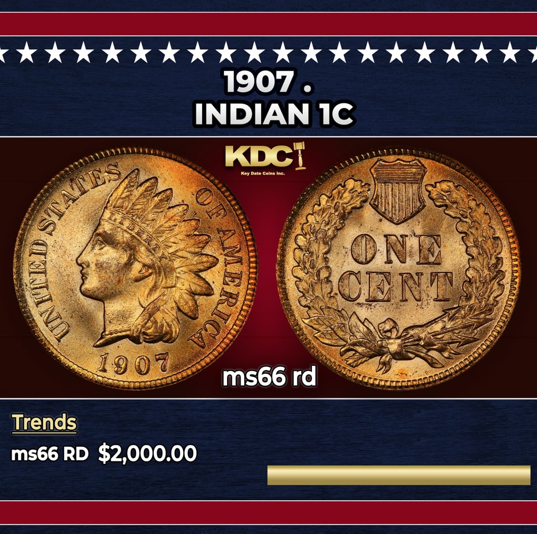 1907 Indian Cent . 1c ms66 rd SEGS: 1907 . Indian Cent 1c ms66 rd SEGS. Historic precious metal trends is causing increased spot pricing by the day. On auctions with set openings, we are doing our best to have items priced at their mark