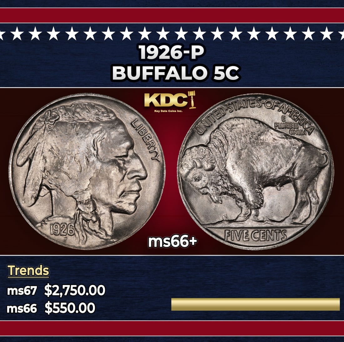 1926-p Buffalo Nickel 5c ms66+ SEGS: 1926-p Buffalo Nickel 5c ms66+ SEGS. Historic precious metal trends is causing increased spot pricing by the day. On auctions with set openings, we are doing our best to have items priced at their mar