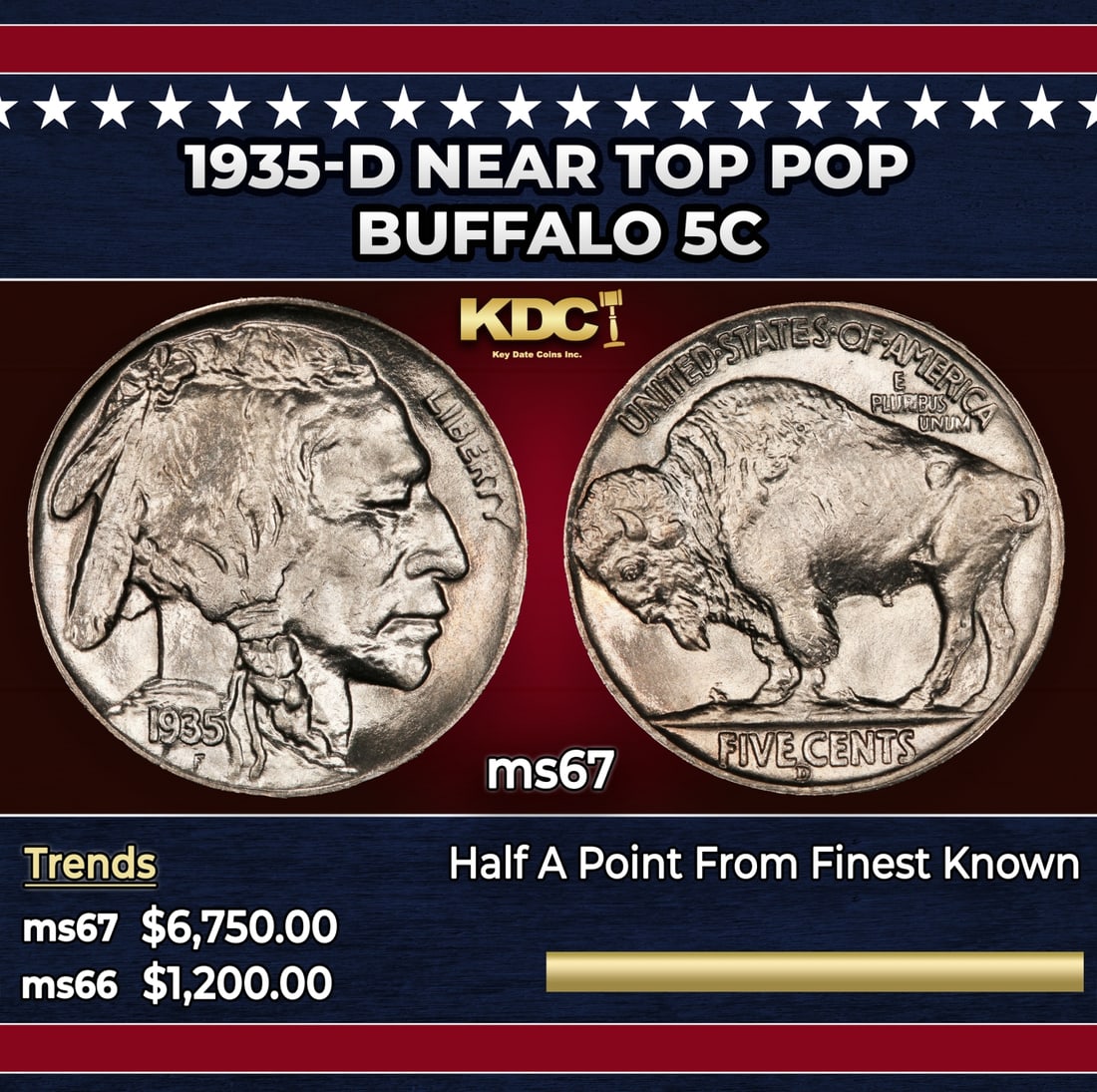 1935-d Buffalo Nickel Near Top Pop 5c ms67 SEGS: 1935-d Near Top Pop Buffalo Nickel 5c ms67 SEGS. Historic precious metal trends is causing increased spot pricing by the day. On auctions with set openings, we are doing our best to have items priced 