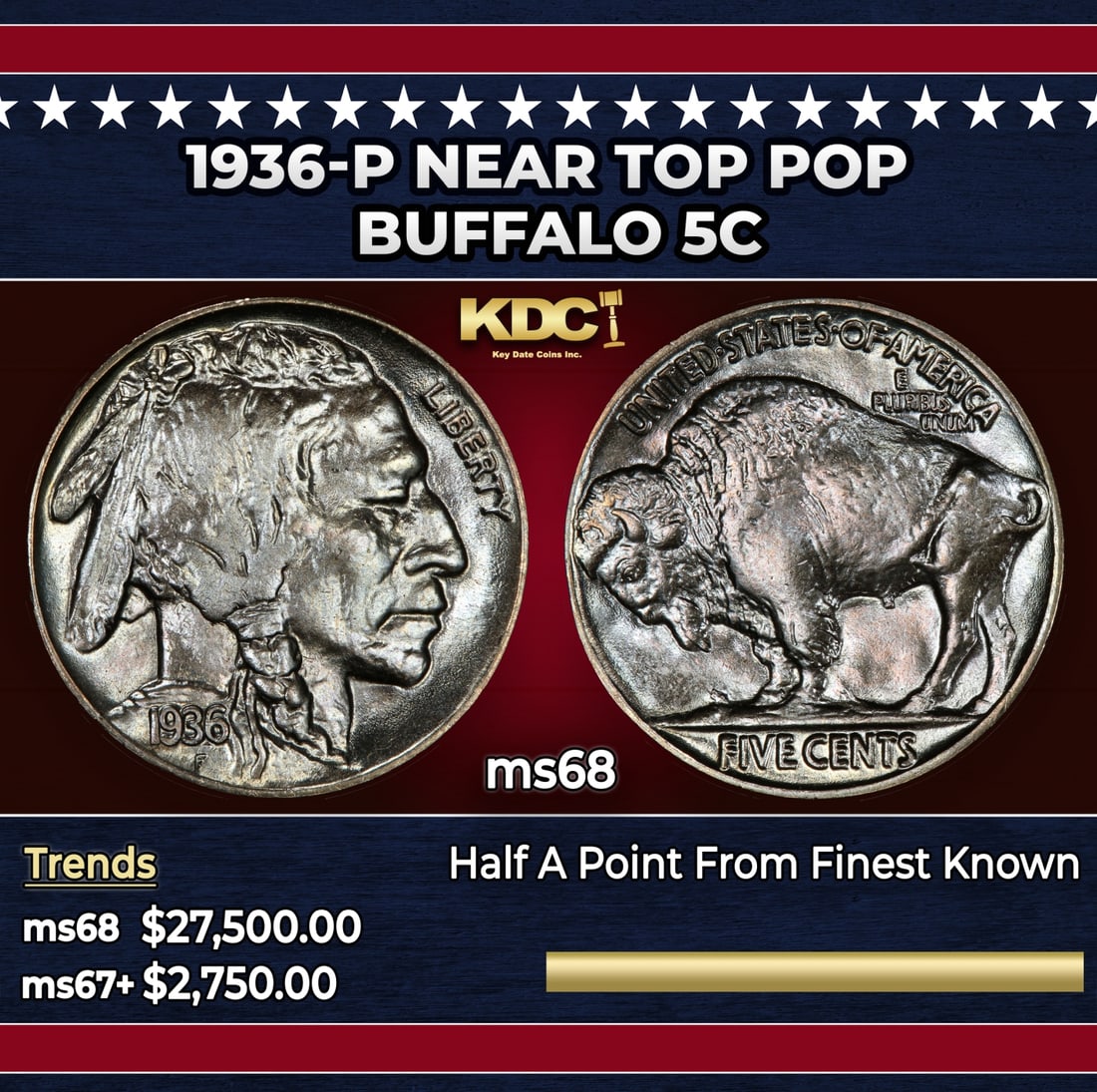 1936-p Buffalo Nickel Near Top Pop 5c ms68 SEGS: 1936-p Near Top Pop Buffalo Nickel 5c ms68 SEGS. Historic precious metal trends is causing increased spot pricing by the day. On auctions with set openings, we are doing our best to have items priced 