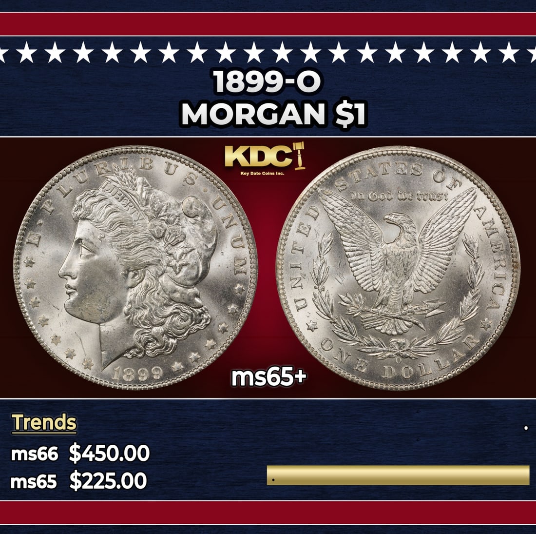 1899-o Morgan Dollar $1 Grades ms65+: 1899-o Morgan Dollar $1 Grades ms65+.
