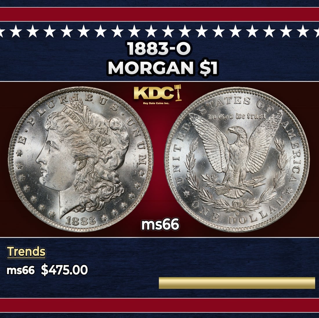 1883-o Morgan Dollar $1 Grades ms66: 1883-o Morgan Dollar $1 Grades ms66.
