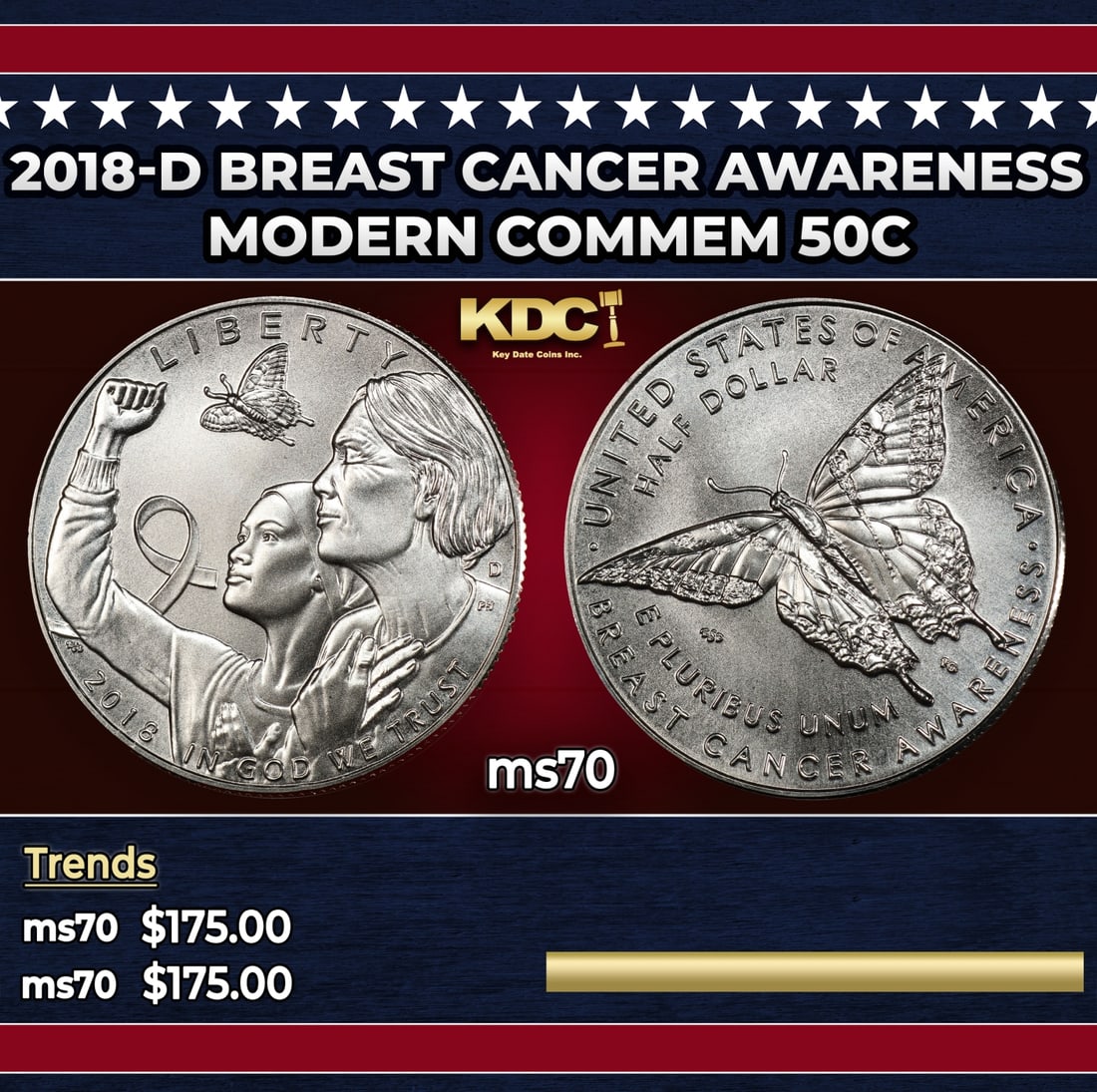 2018-d Breast Cancer Awareness Modern Commem Half Dollar 50c ms70 SEGS (1 of 3)