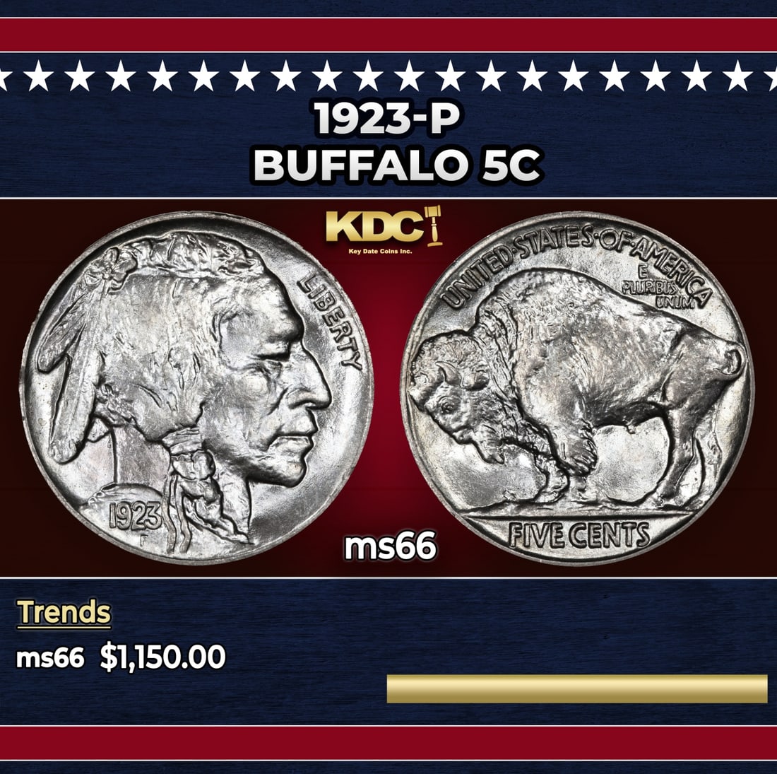 1923-p Buffalo Nickel 5c ms66 SEGS: 1923-p Buffalo Nickel 5c ms66 SEGS. Historic precious metal trends is causing increased spot pricing by the day. On auctions with set openings, we are doing our best to have items priced at their mark