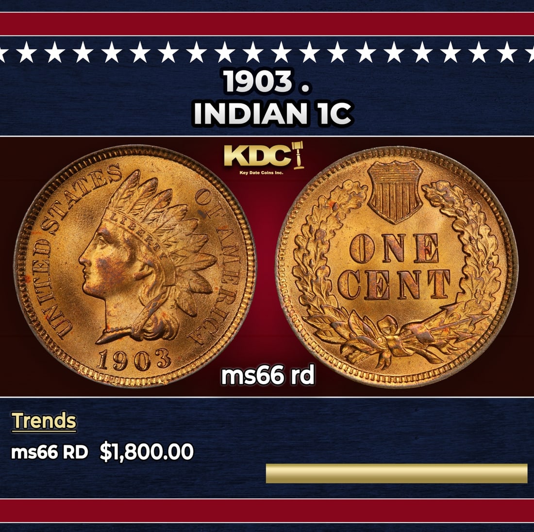 1903 Indian Cent . 1c ms66 rd SEGS: 1903 . Indian Cent 1c ms66 rd SEGS. Historic precious metal trends is causing increased spot pricing by the day. On auctions with set openings, we are doing our best to have items priced at their