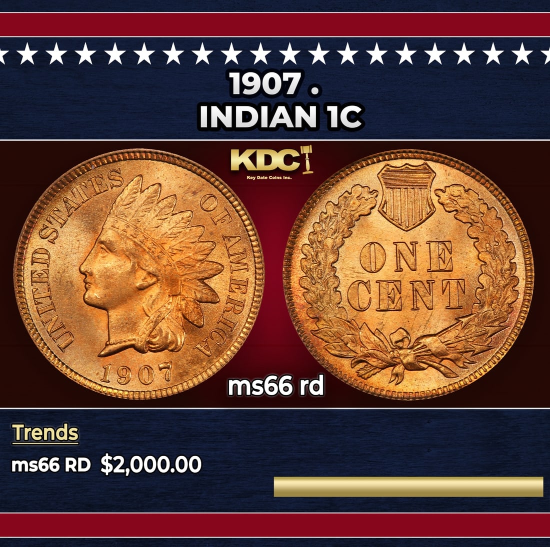1907 Indian Cent . 1c ms66 rd SEGS: 1907 . Indian Cent 1c ms66 rd SEGS. Historic precious metal trends is causing increased spot pricing by the day. On auctions with set openings, we are doing our best to have items priced at their mark