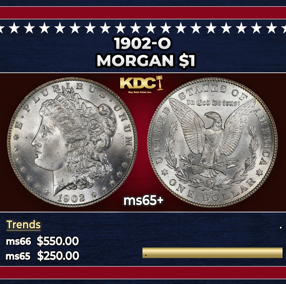 1902-o Morgan Dollar $1 Grades ms65+ (1 of 3)