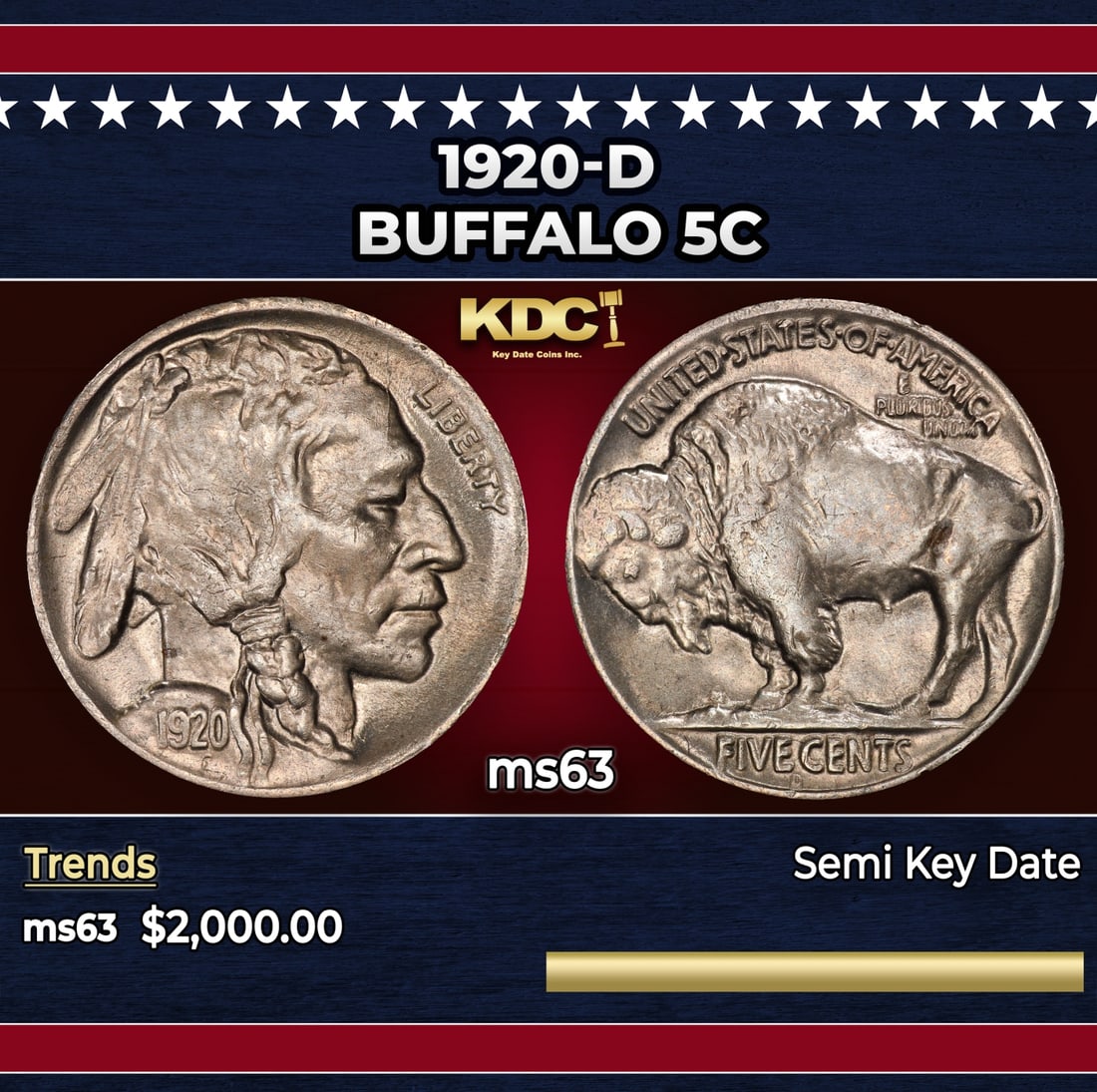 1920-d Buffalo Nickel 5c ms63 USCG: 1920-d Buffalo Nickel 5c ms63 USCG. Historic precious metal trends is causing increased spot pricing by the day. On auctions with set openings, we are doing our best to have items priced at their mark