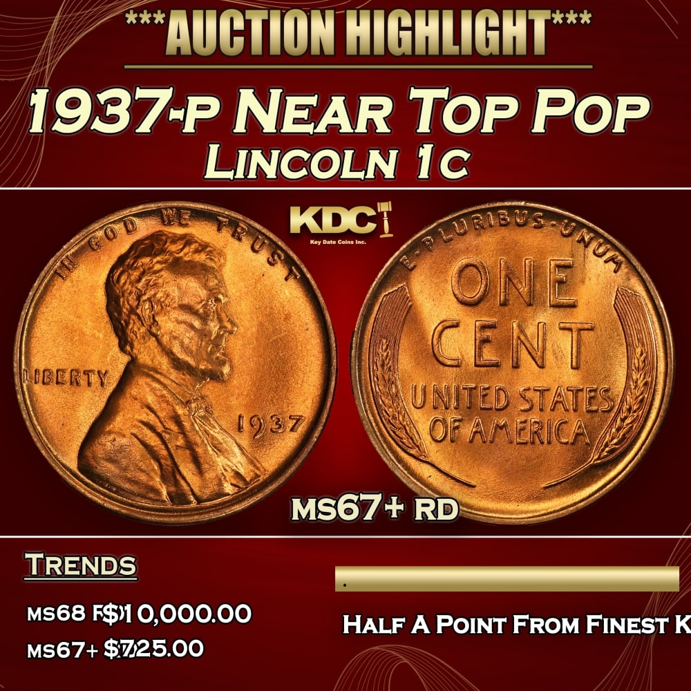 1937-p Lincoln Cent Near Top Pop 1c ms67+ rd SEGS: 1937-p Near Top Pop Lincoln Cent 1c ms67+ rd SEGS. 0