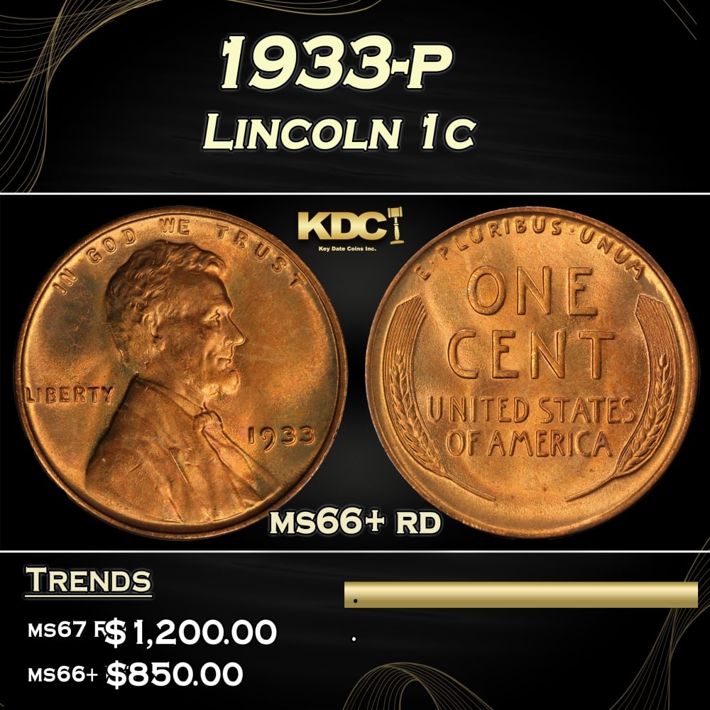 1933-p Lincoln Cent 1c ms66+ rd SEGS: 1933-p Lincoln Cent 1c ms66+ rd SEGS. 0