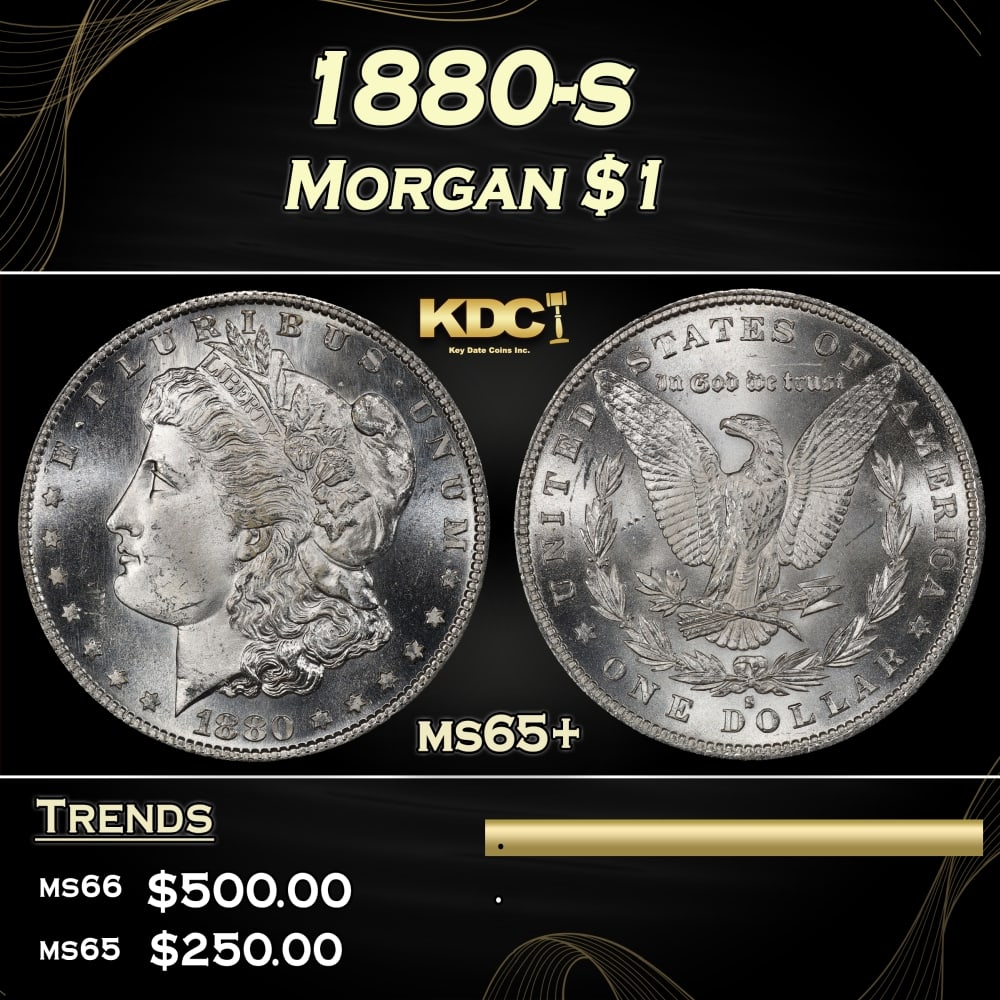 1880-s Morgan Dollar $1 Grades ms65+: 1880-s Morgan Dollar $1 Grades ms65+. A Key Date's Pick, Bid to Win Coin