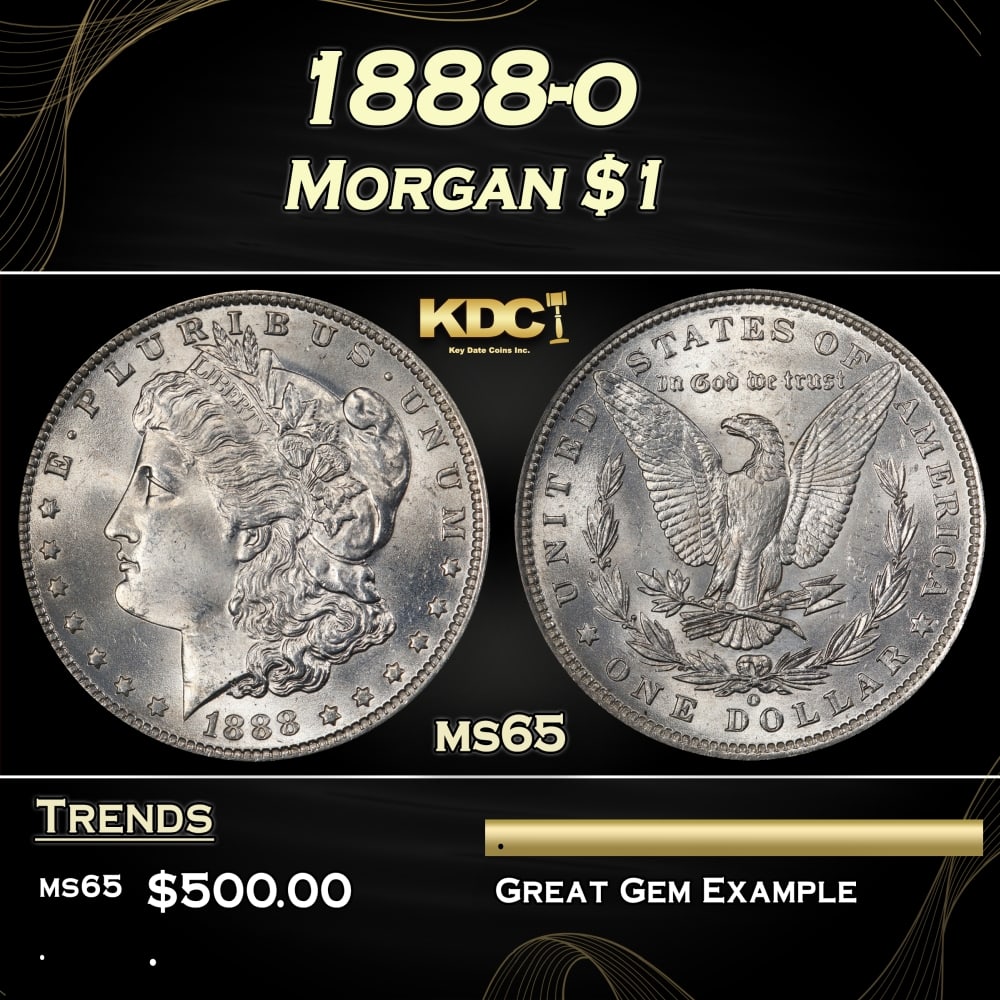 1888-o Morgan Dollar $1 Grades ms65: 1888-o Morgan Dollar $1 Grades ms65. 0