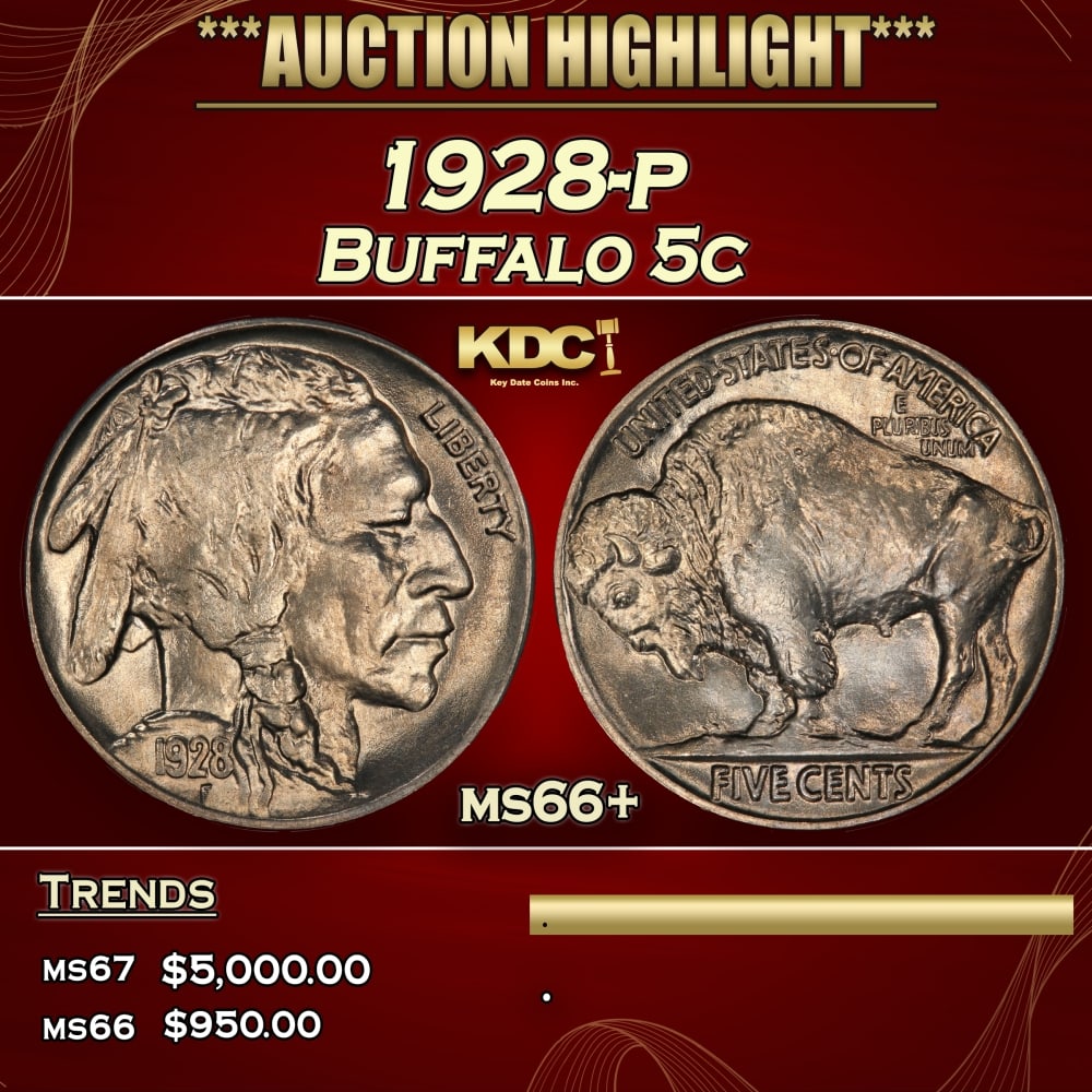 1928-p Buffalo Nickel 5c ms66+ SEGS (1 of 3)