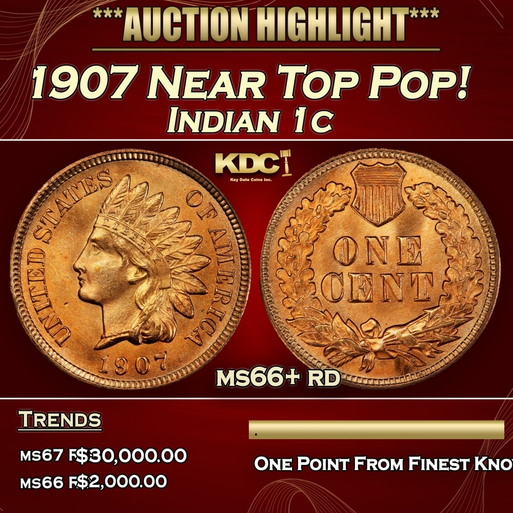 1907 Indian Cent Near Top Pop! 1c ms66+ rd SEGS: 1907 Near Top Pop! Indian Cent 1c ms66+ rd SEGS. 0