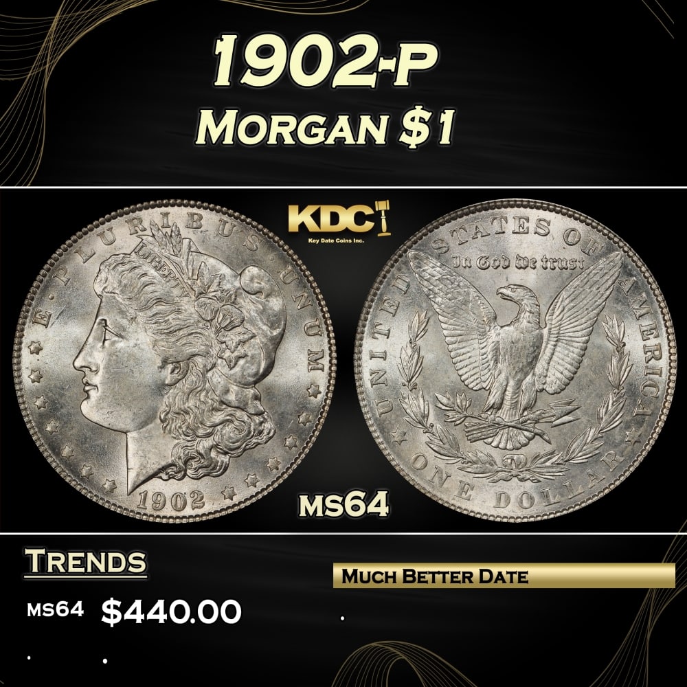1902-p Morgan Dollar $1 Grades ms64 (1 of 3)