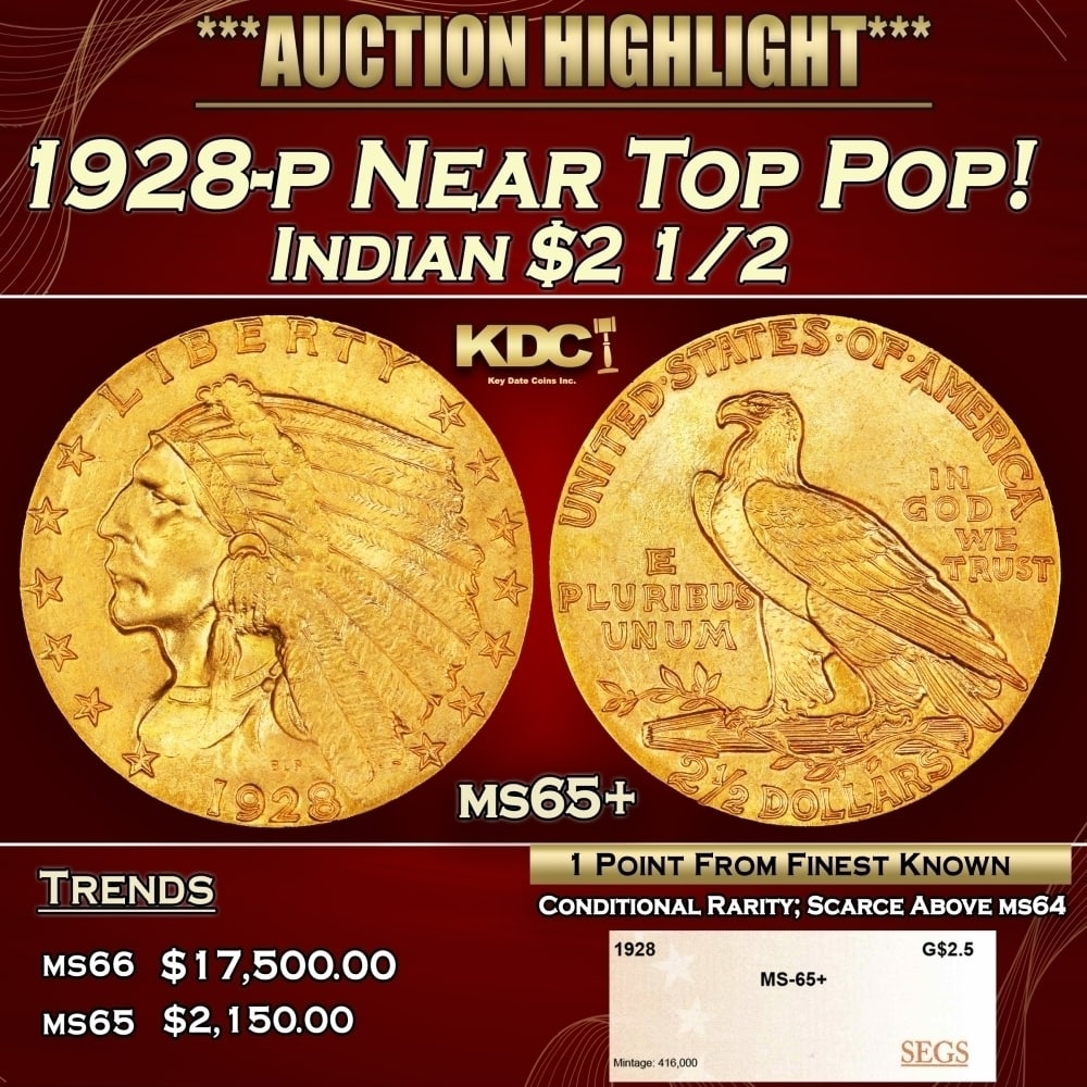 1928-p Gold Indian Quarter Eagle Near Top Pop! $2 1/2 ms65+ SEGS: 1928-p Near Top Pop! Gold Indian Quarter Eagle $2 1/2 ms65+ SEGS. Per David Akers of PCGS" The 1928 is slightly more rare overall than the 1926 and 1927 and although MS-63 or lesser quality specimens 