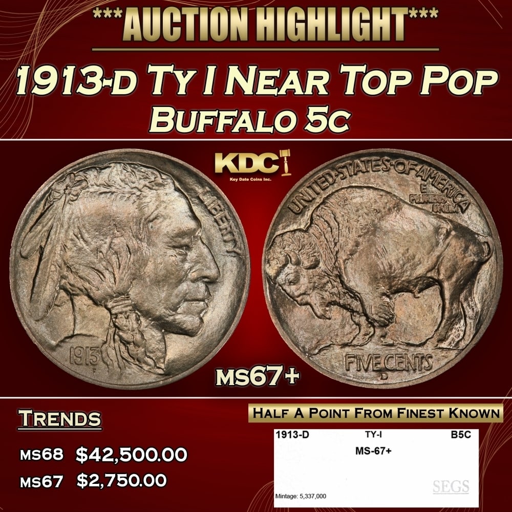1913-d Ty I Buffalo Nickel Near Top Pop 5c ms67+ SEGS: 1913-d Ty I Near Top Pop Buffalo Nickel 5c ms67+ SEGS. 0