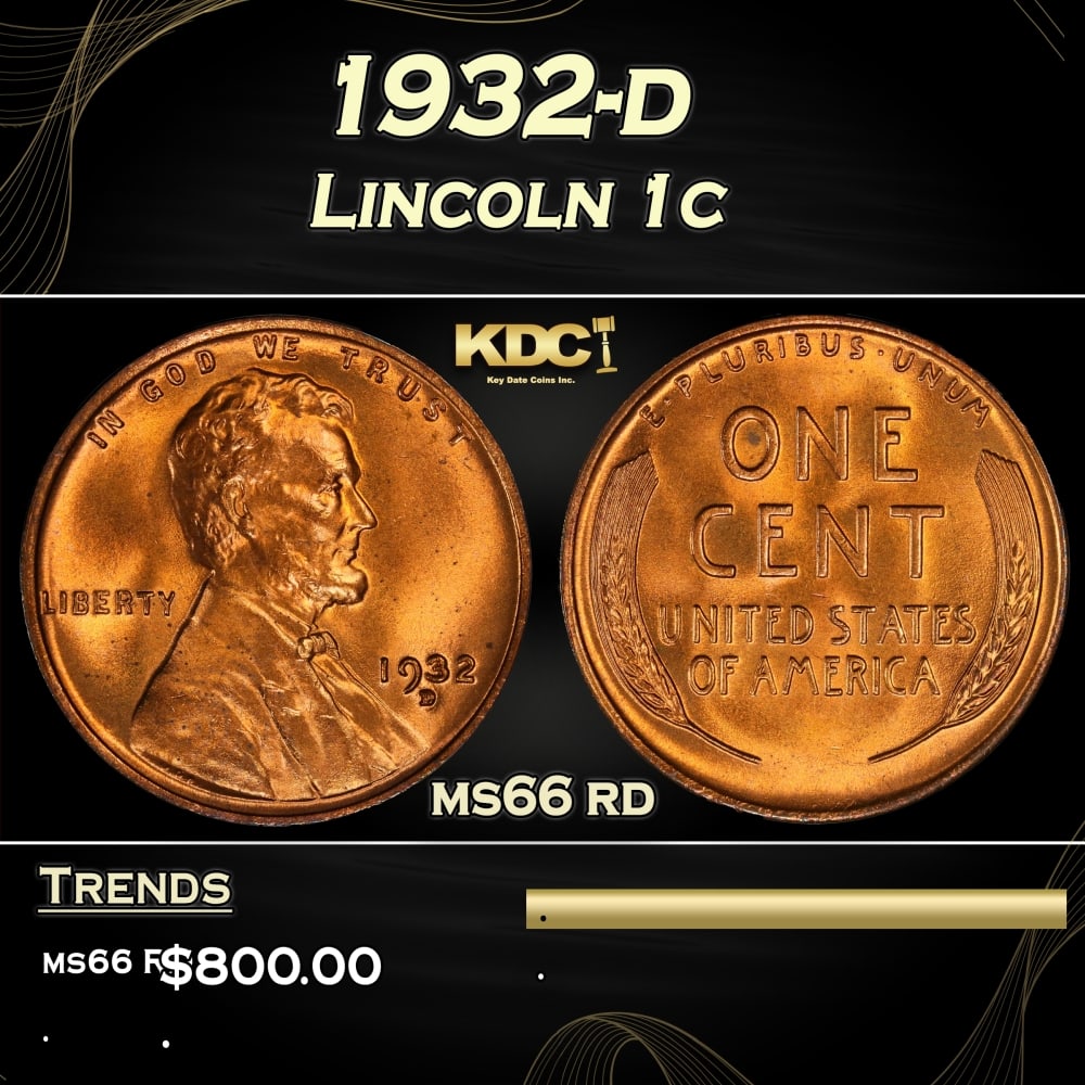1932-d Lincoln Cent 1c Grades ms66 rd (1 of 3)