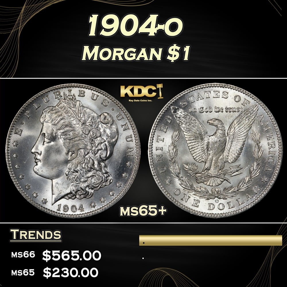 1904-o Morgan Dollar $1 Grades ms65+ (1 of 3)
