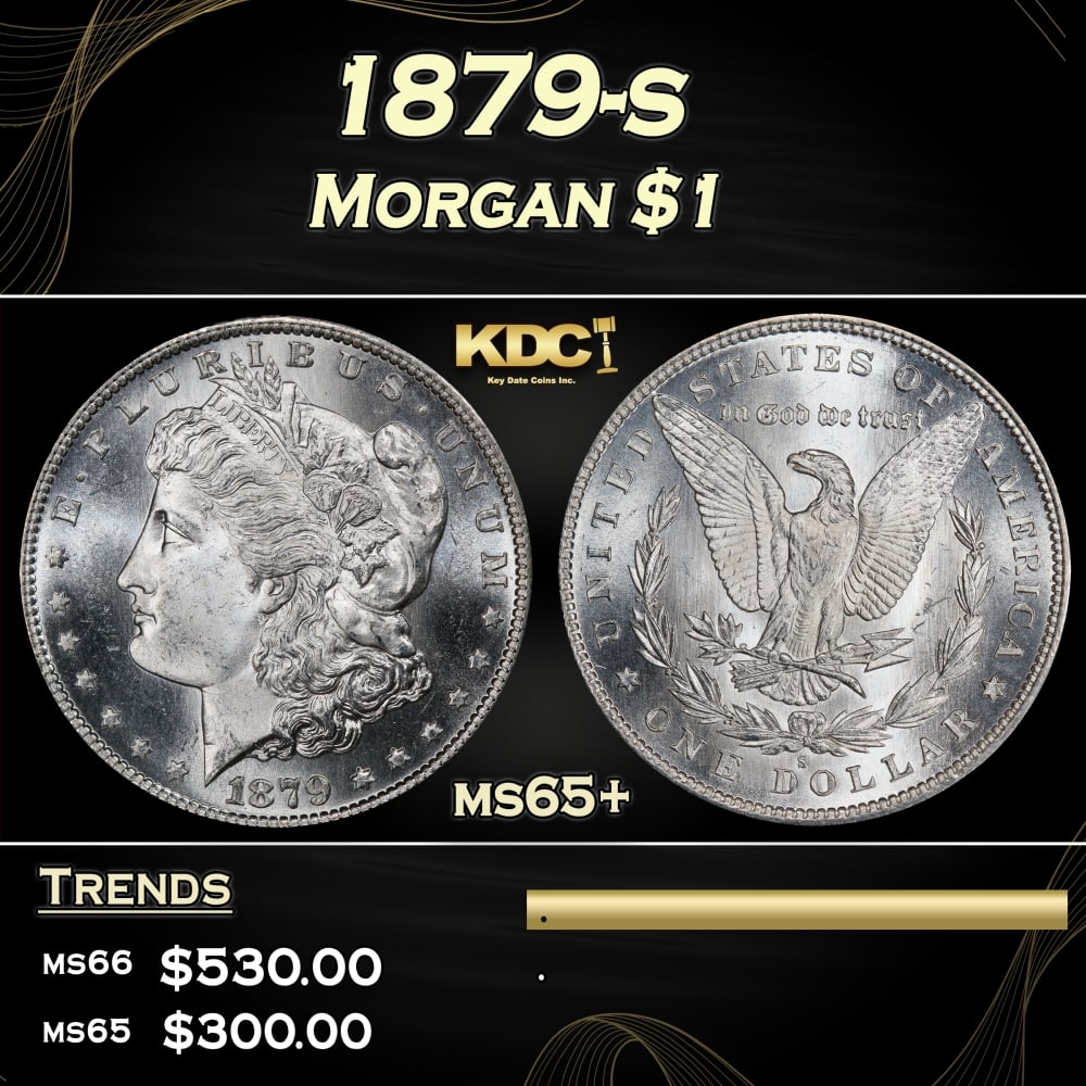 1879-s Morgan Dollar $1 Grades ms65+ (1 of 3)