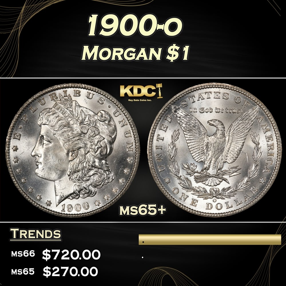 1900-o Morgan Dollar $1 Grades ms65+ (1 of 3)
