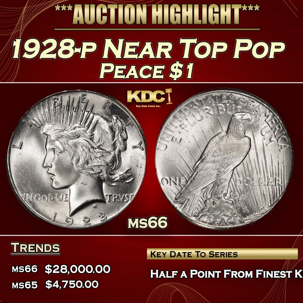 1928-p Peace Dollar Near Top Pop $1 ms66 SEGS: 1928-p Near Top Pop Peace Dollar $1 ms66 SEGS. Incredibly scarce date, lowest mintage in the entire Peace Dollar Series. Scarce in all grades. 0