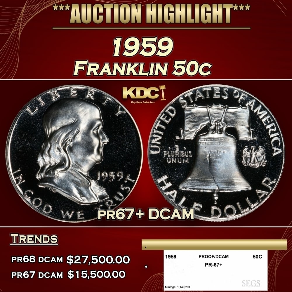 1959 Proof Franklin Half Dollar 50c pr67+ DCAM SEGS: 1959 Franklin Half Dollar 50c pr67+ DCAM SEGS. Historic precious metal trends is causing increased spot pricing by the day. On auctions with set openings, we are doing our best to have items priced at