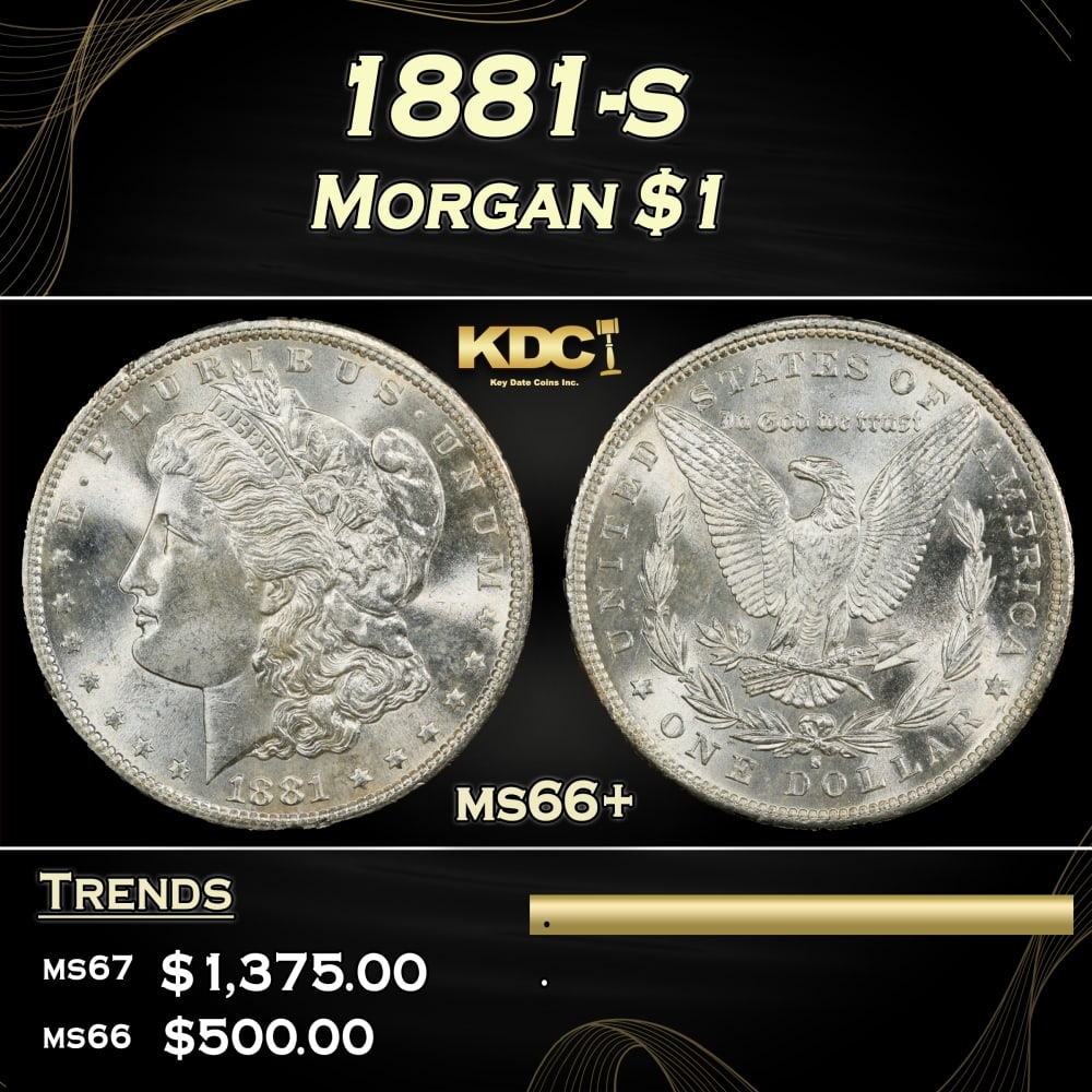 1881-s Morgan Dollar $1 Grades ms66+ (1 of 3)