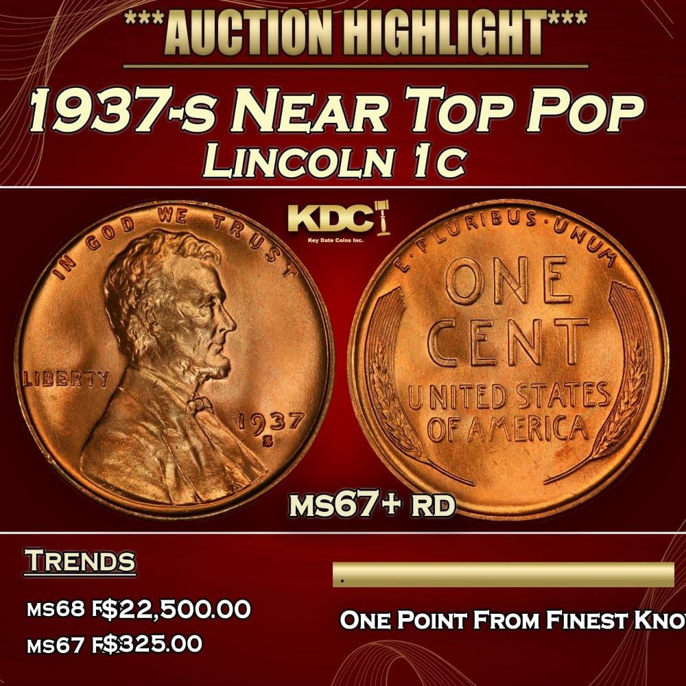 1937-s Lincoln Cent Near Top Pop 1c ms67+ rd SEGS: 1937-s Near Top Pop Lincoln Cent 1c ms67+ rd SEGS. 0