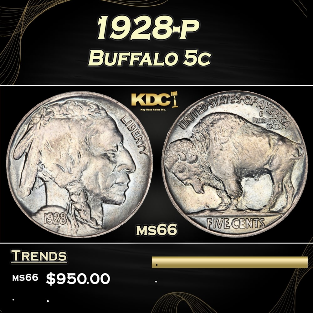 1928-p Buffalo Nickel 5c Grades ms66: 1928-p Buffalo Nickel 5c Grades ms66.