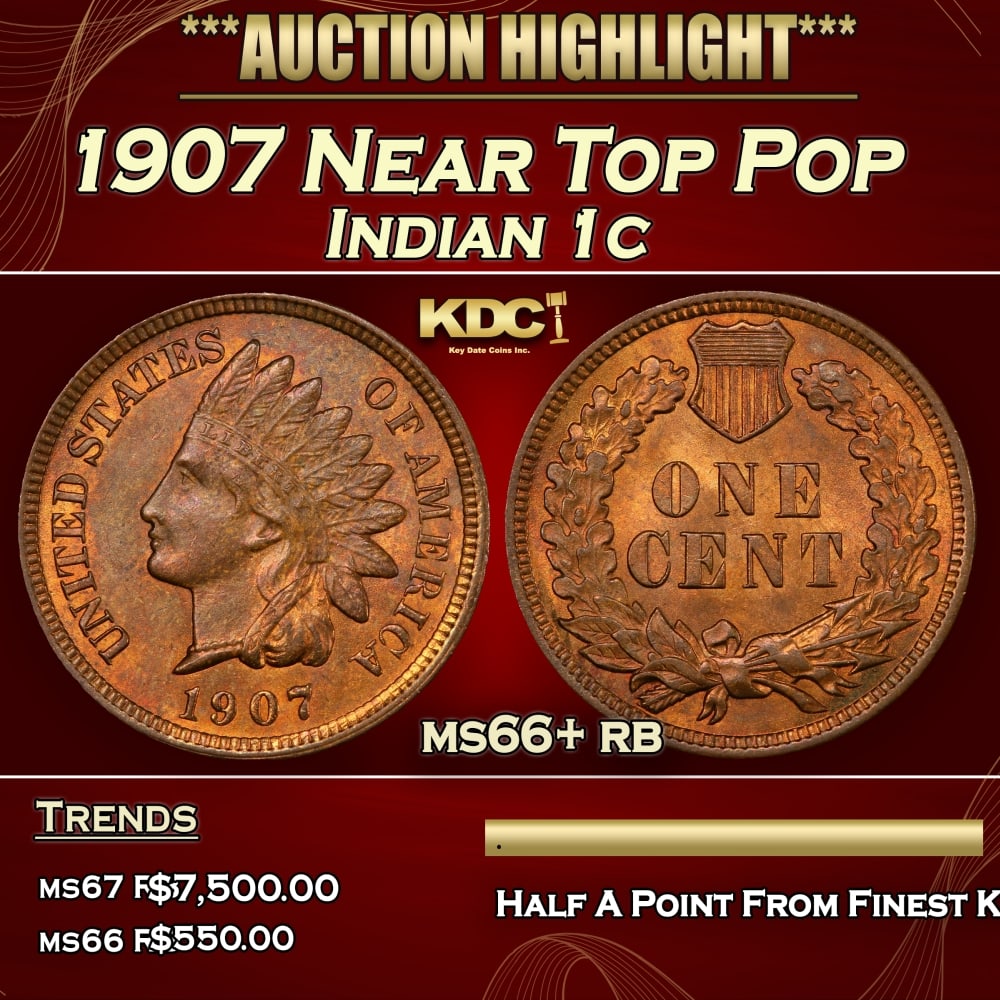 1907 Indian Cent Near Top Pop 1c ms66+ rb SEGS: 1907 Near Top Pop Indian Cent 1c ms66+ rb SEGS. 0