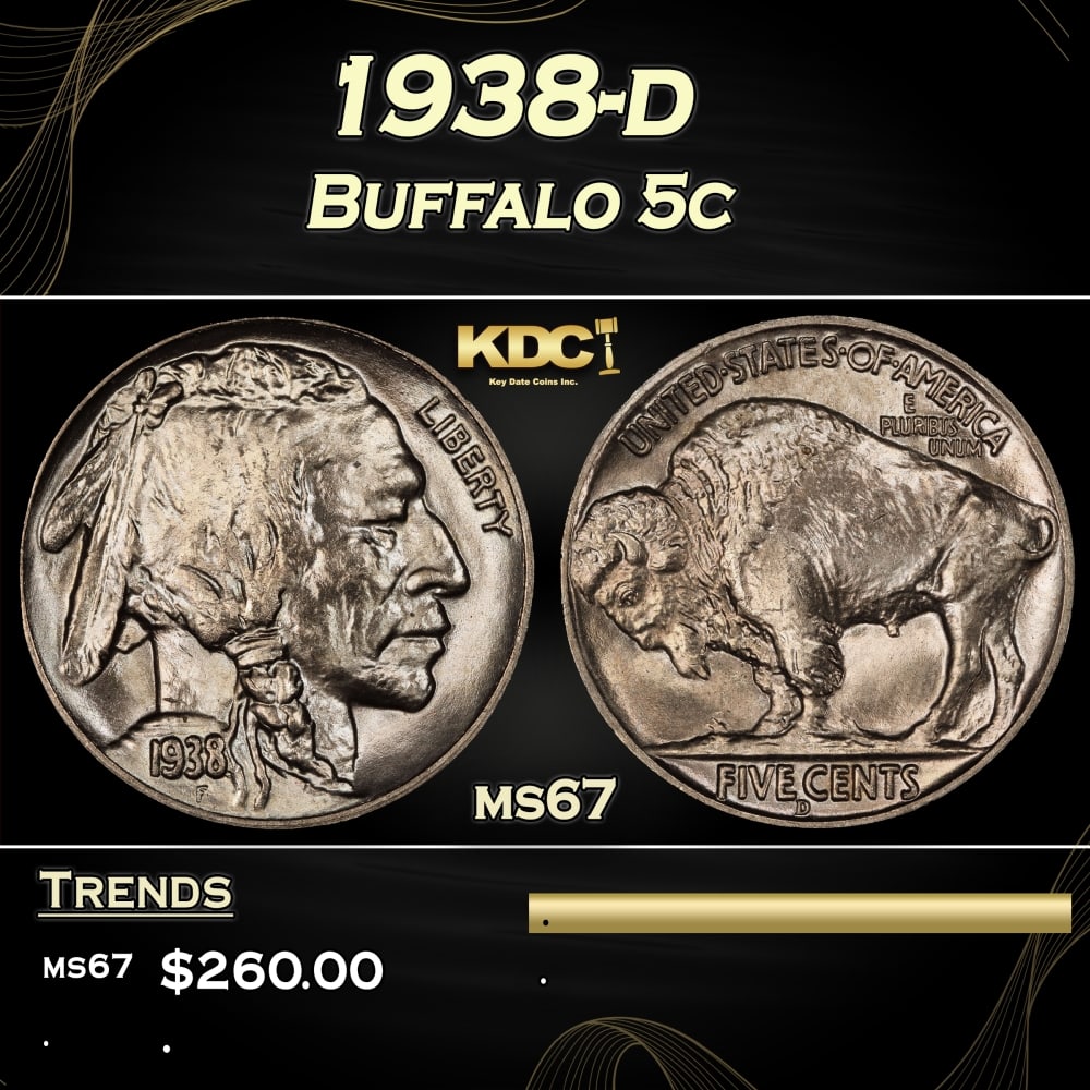 1938-d Buffalo Nickel 5c ms67 SEGS (1 of 3)