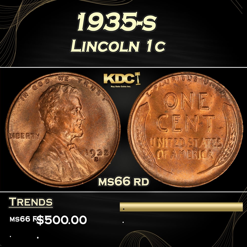 1935-s Lincoln Cent 1c Grades ms66 rd: 1935-s Lincoln Cent 1c Grades ms66 rd. 0