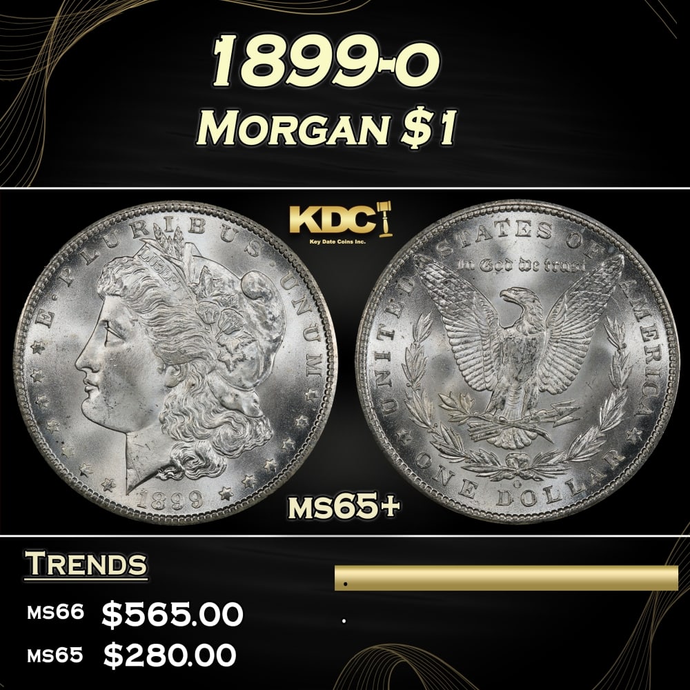1899-o Morgan Dollar $1 Grades ms65+ (1 of 3)