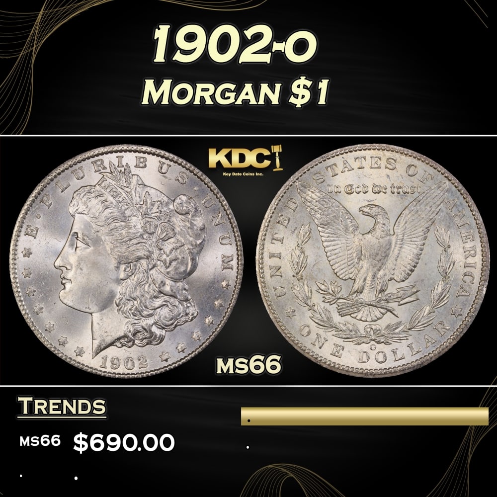 1902-o Morgan Dollar $1 Grades ms66 (1 of 3)