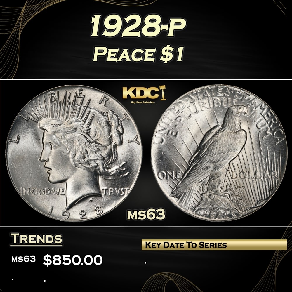 1928-p Peace Dollar $1 Grades ms63 (1 of 3)