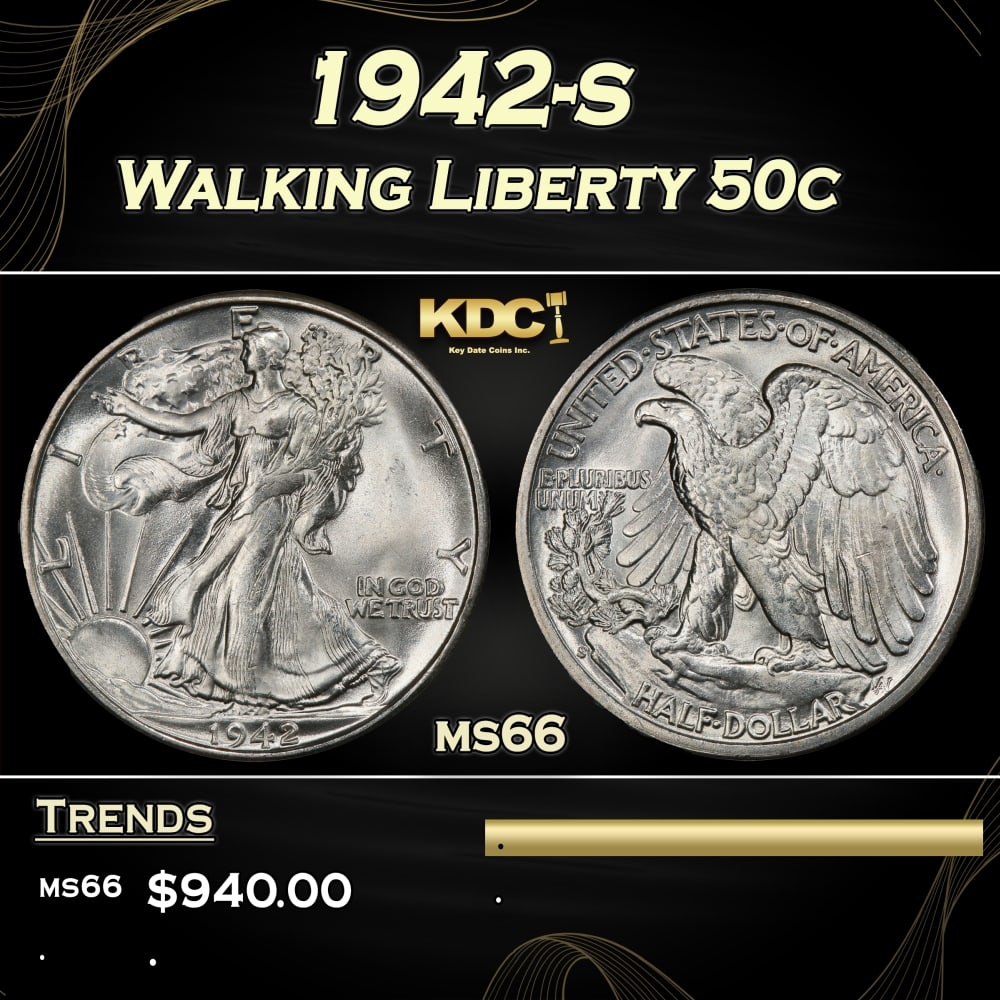 1942-s Walking Liberty Half Dollar 50c Grades ms66 (1 of 3)