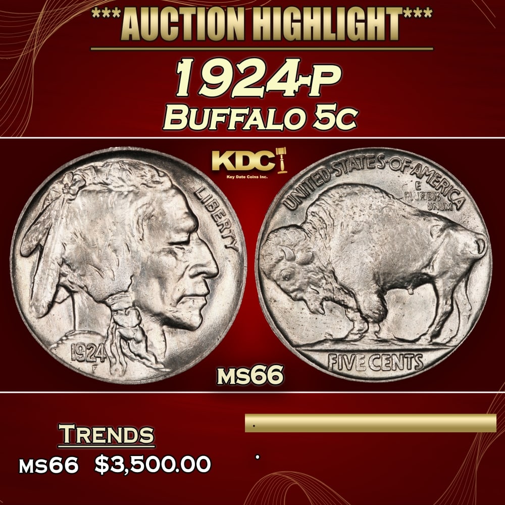 1924-p Buffalo Nickel 5c ms66 SEGS: 1924-p Buffalo Nickel 5c ms66 SEGS. 0
