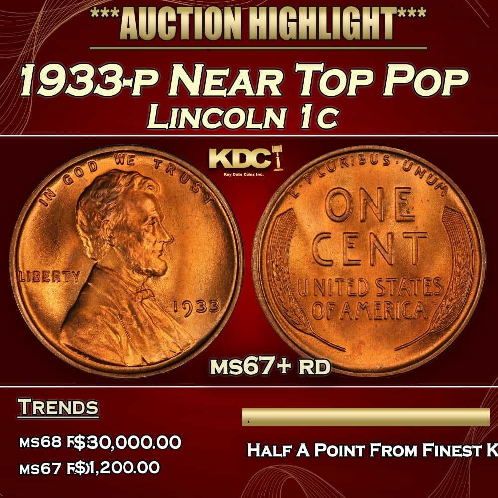 1933-p Lincoln Cent Near Top Pop 1c ms67+ rd SEGS: 1933-p Near Top Pop Lincoln Cent 1c ms67+ rd SEGS. 0