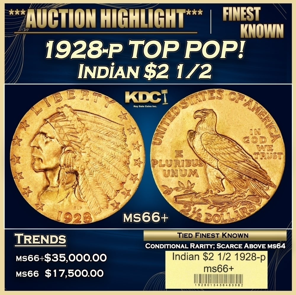 1928-p Gold Indian Quarter Eagle TOP POP! $2 1/2 ms66+ USCG: 1928-p TOP POP! Gold Indian Quarter Eagle $2 1/2 ms66+ USCG. Per David Akers of PCGS" The 1928 is slightly more rare overall than the 1926 and 1927 and although MS-63 or lesser quality specimens are e