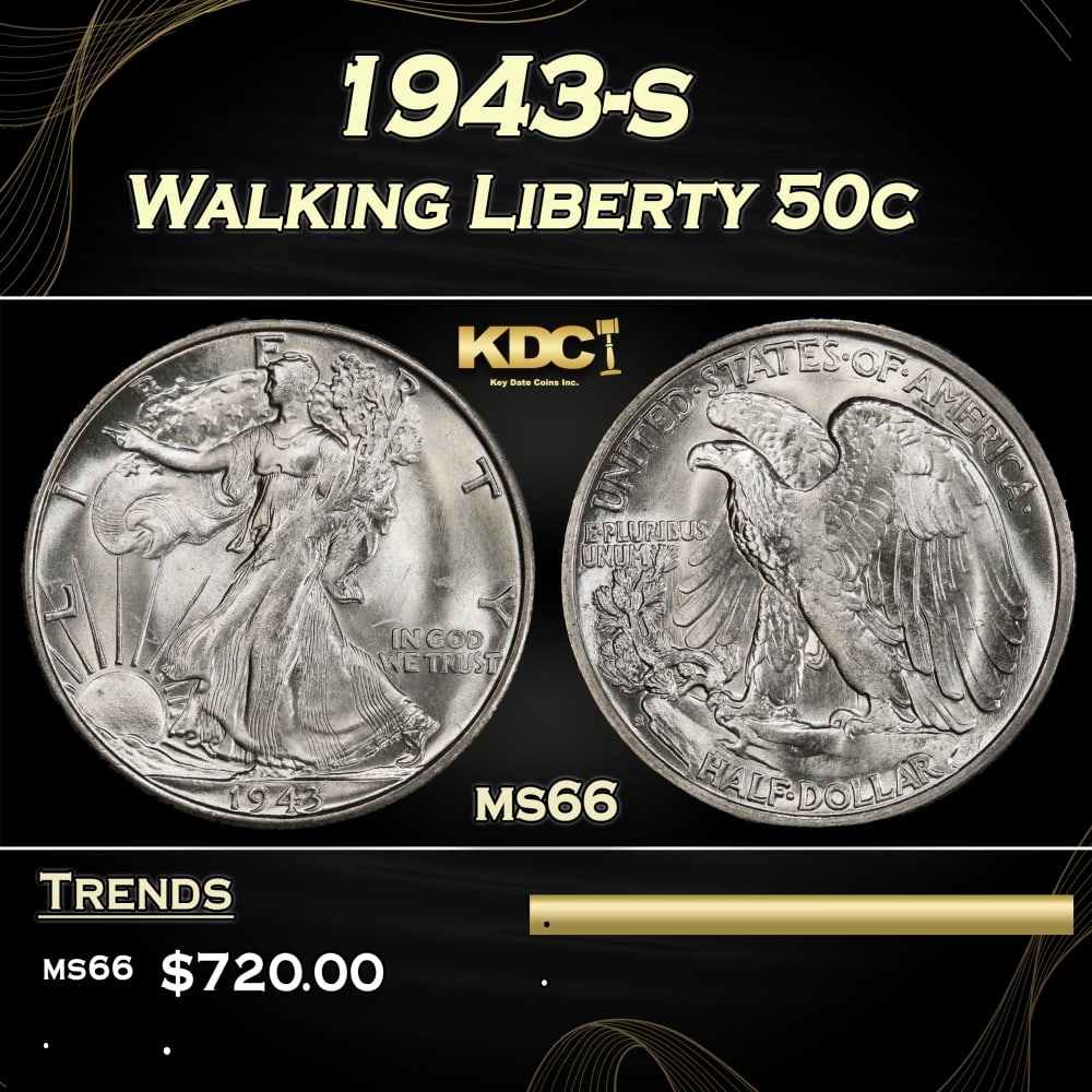1943-s Walking Liberty Half Dollar 50c Grades ms66 (1 of 3)